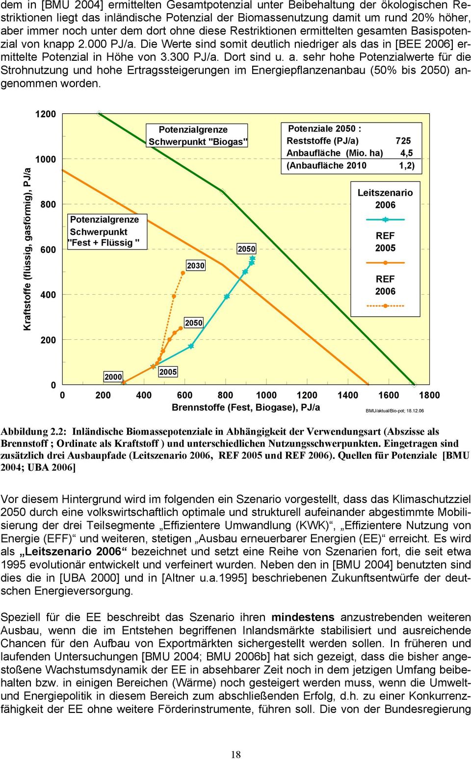 Dort sind u. a. sehr hohe Potenzialwerte für die Strohnutzung und hohe Ertragssteigerungen im Energiepflanzenanbau (50% bis 2050) angenommen worden.