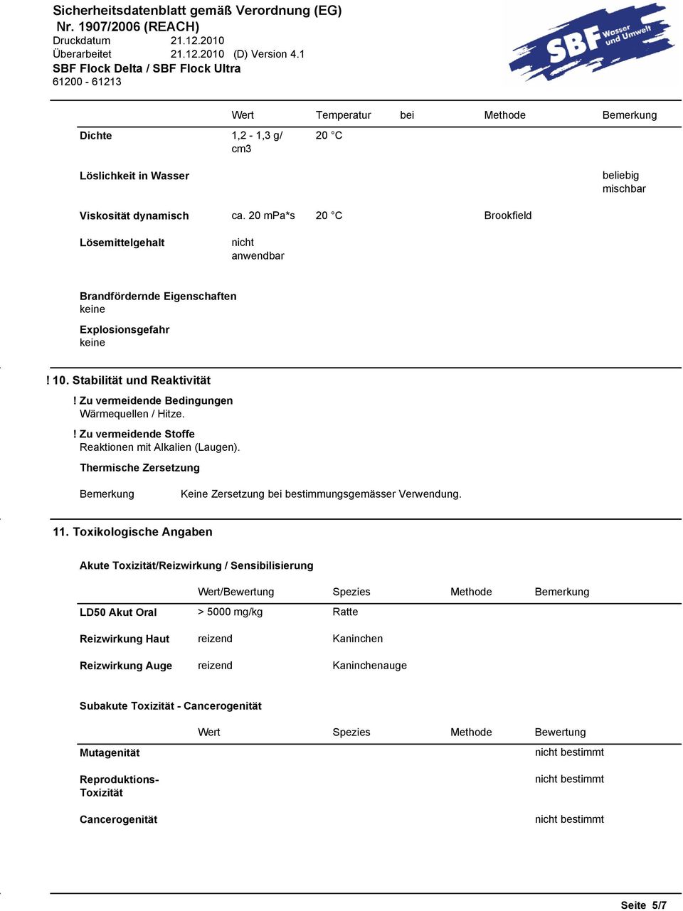 ! Zu vermeidende Stoffe Reaktionen mit Alkalien (Laugen). Thermische Zersetzung Bemerkung Keine Zersetzung bei bestimmungsgemässer Verwendung. 11.