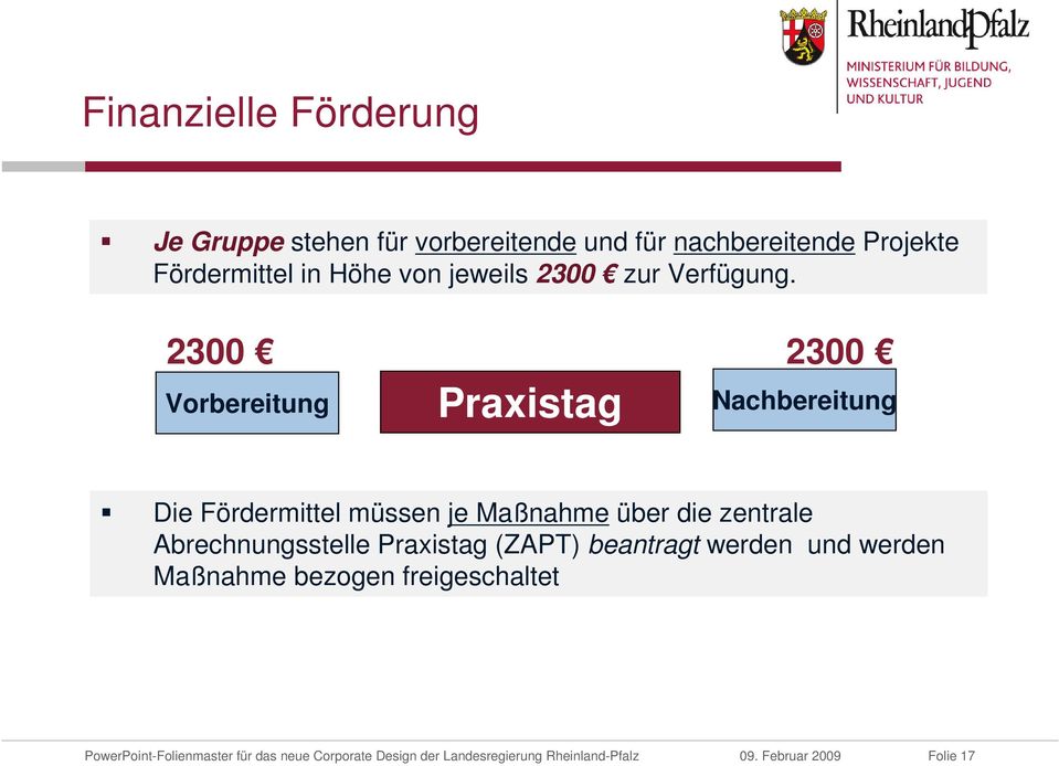 2300 2300 Vorbereitung Praxistag Nachbereitung Die Fördermittel müssen je Maßnahme