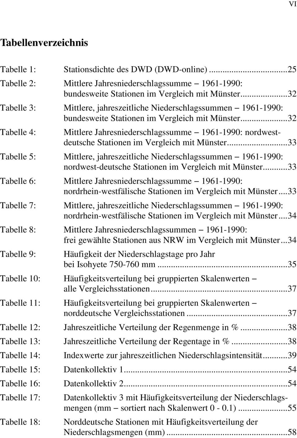 ..32 Tabelle 4: Mittlere Jahresniederschlagssumme 1961-1990: nordwestdeutsche Stationen im Vergleich mit Münster.