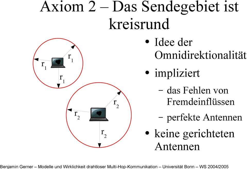 2 das Fehlen von Fremdeinflüssen r 2