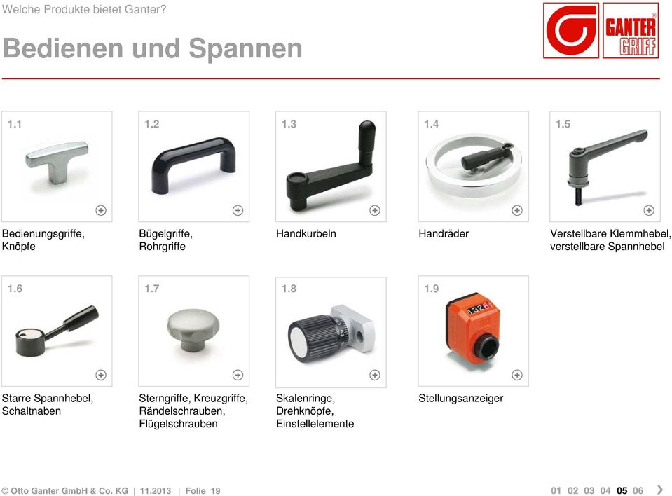 verstellbare Spannhebel 1.6 1.7 1.8 1.