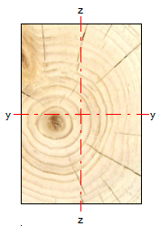 Programmbeschreibung Material: Holz nach EC 5 (DIN EN 1995) bzw. DIN EN 338, DIN EN 1194 (Brettschichtholz), Zulassung Z-9.