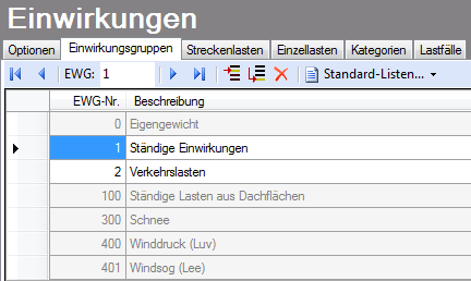 Programmbeschreibung Einwirkungsgruppen (EWG) Für eigene Einwirkungsgruppen steht der Bereich von 1 bis 99 zur Verfügung. Der Zahlenbereich ab 100 ist für automatisch generierte Lasten reserviert.