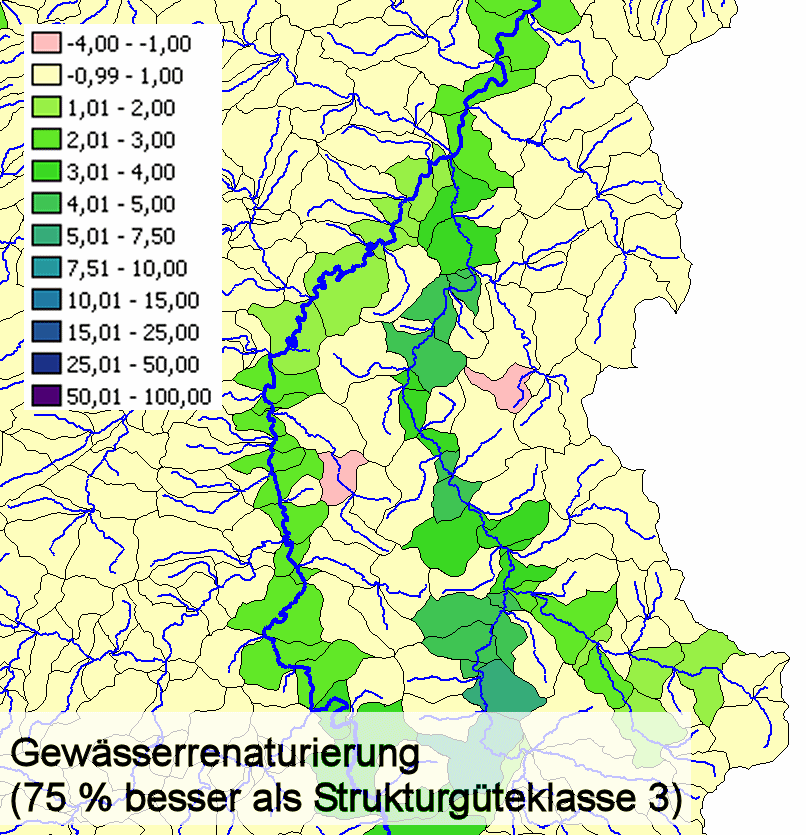 % Scheitelreduzierung bei einem HQ 100 bei Umsetzung von Maßnahmen der