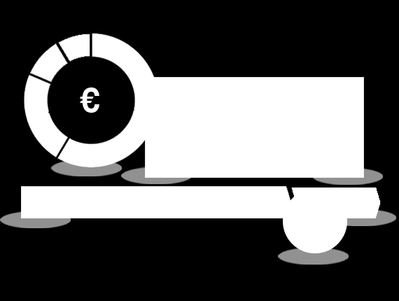 Folien effizient & markenkonform erstellen Mastervorlagen Alle Master werden direkt in PPT bereitgestellt und das Marketing kann diese auf Knopfdruck zentral aktualisieren.