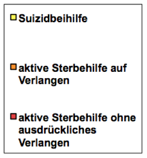 Prozent aller Todesfälle Suizidbeihilfe und aktive Sterbehilfe in der Schweiz 2.5 2.0 Suizidbeihilfe 1.5 1.0 aktive Sterbehilfe auf Verlangen 0.5 0.