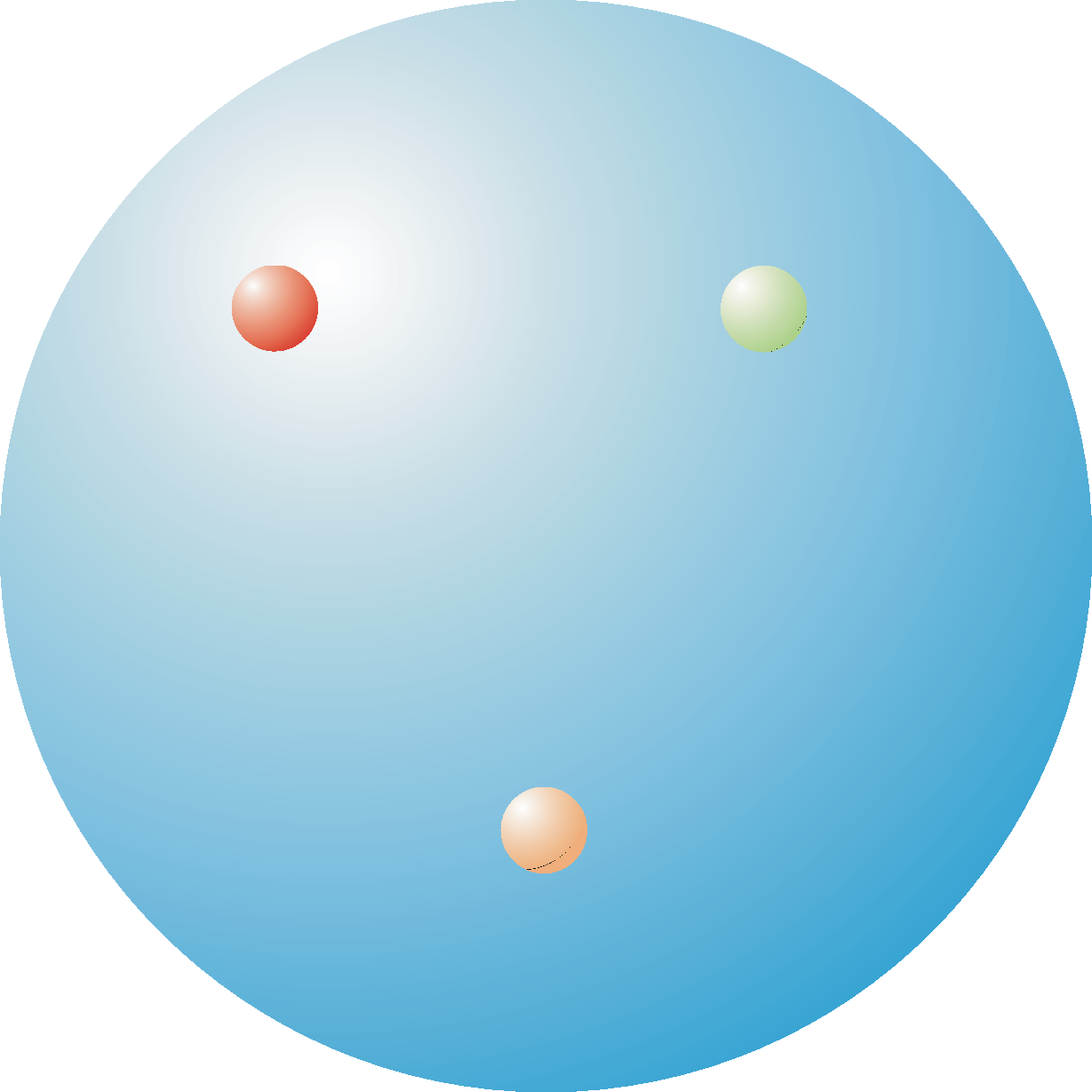 Experimentelle Bestätigung am DESY (HERA) aus: [3] Das Proton - naives Bild Das Proton