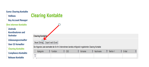 Über Neuer Eintrag und Auswahl in der Kategorie kann ein Kontakt eingepflegt werden Bitte pflegen Sie für folgende Funktion den Kontakt: Cash Management Emergency Kontakt Für