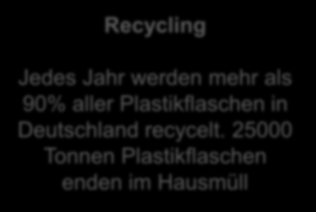 Experiment 3: Mentale Verhaltenskonten Recycling Jedes Jahr werden mehr als 90% aller