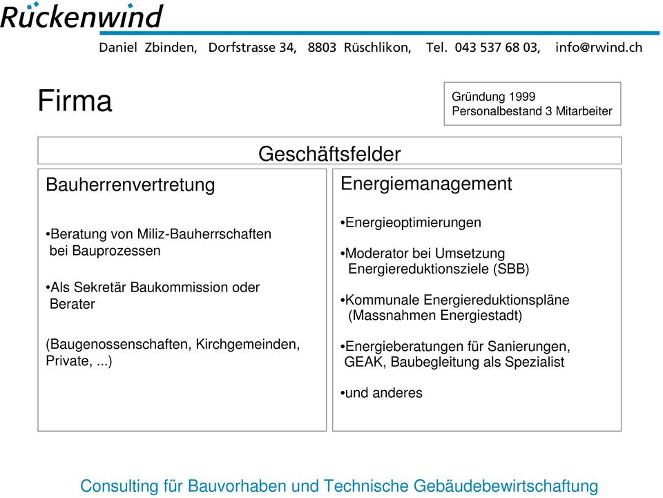 Bauprozessen Als Sekretär Baukommission oder Berater (Baugenossenschaften, Kirchgemeinden, Private,.