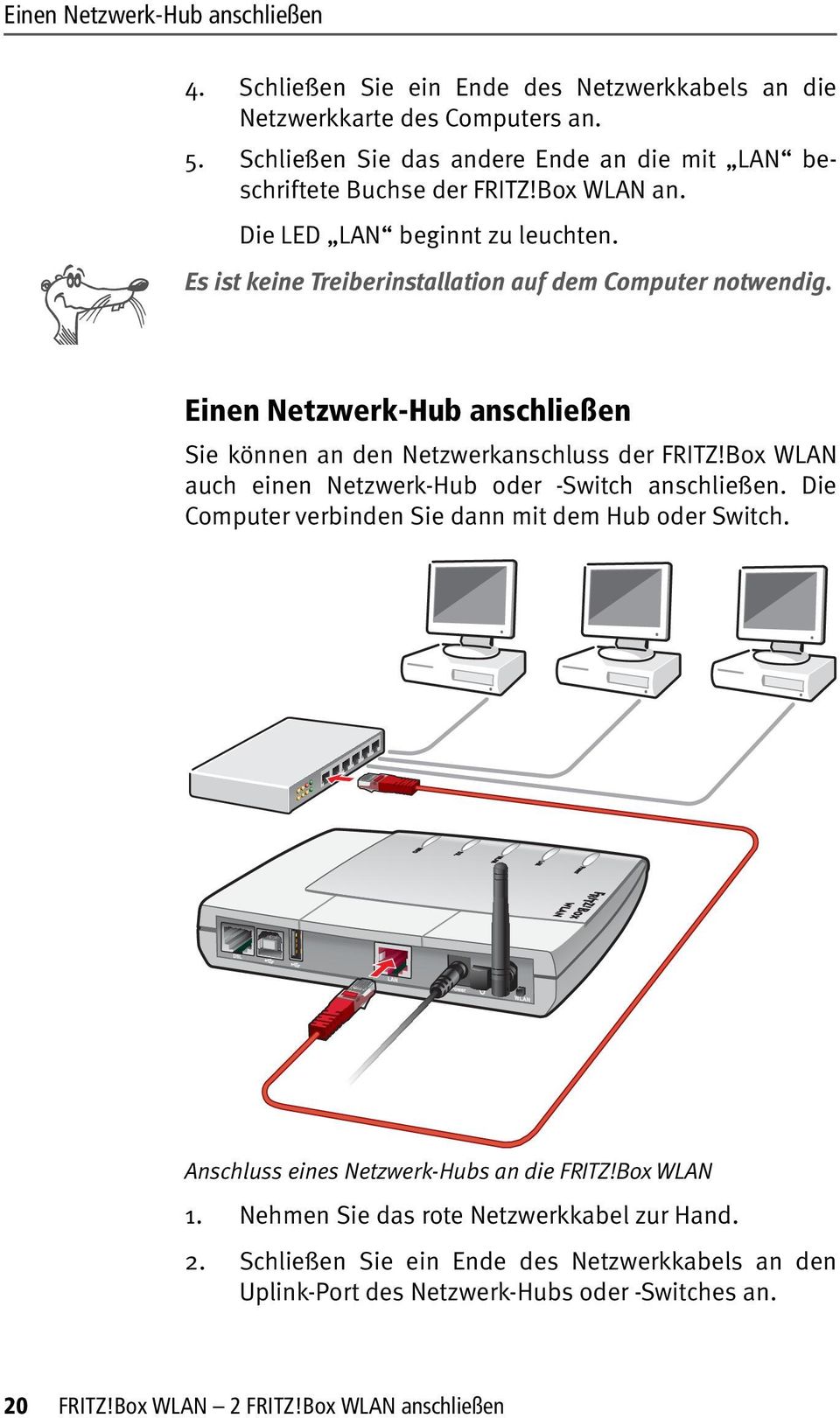 Einen Netzwerk-Hub anschließen Sie können an den Netzwerkanschluss der FRITZ!Box WLAN auch einen Netzwerk-Hub oder -Switch anschließen.