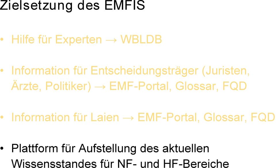 Glossar, FQD Information für Laien EMF-Portal, Glossar, FQD