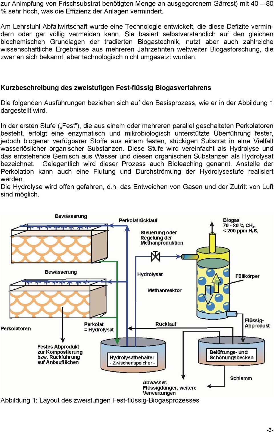 Sie basiert selbstverständlich auf den gleichen biochemischen Grundlagen der tradierten Biogastechnik, nutzt aber auch zahlreiche wissenschaftliche Ergebnisse aus mehreren Jahrzehnten weltweiter