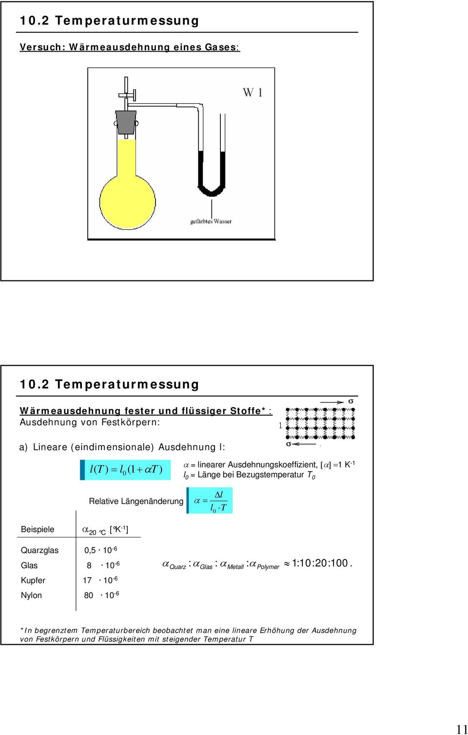 α = linearer Ausdehnungskoeffizient, [α] =1 K -1 l 0 = Länge bei Bezugstemperatur T 0 Relative Längenänderung l α = l T 0 Beispiele α 20 C [ K -1 ] Quarzglas