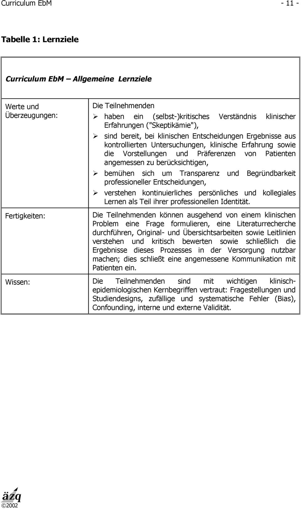 berücksichtigen, bemühen sich um Transparenz und Begründbarkeit professioneller Entscheidungen, verstehen kontinuierliches persönliches und kollegiales Lernen als Teil ihrer professionellen Identität.