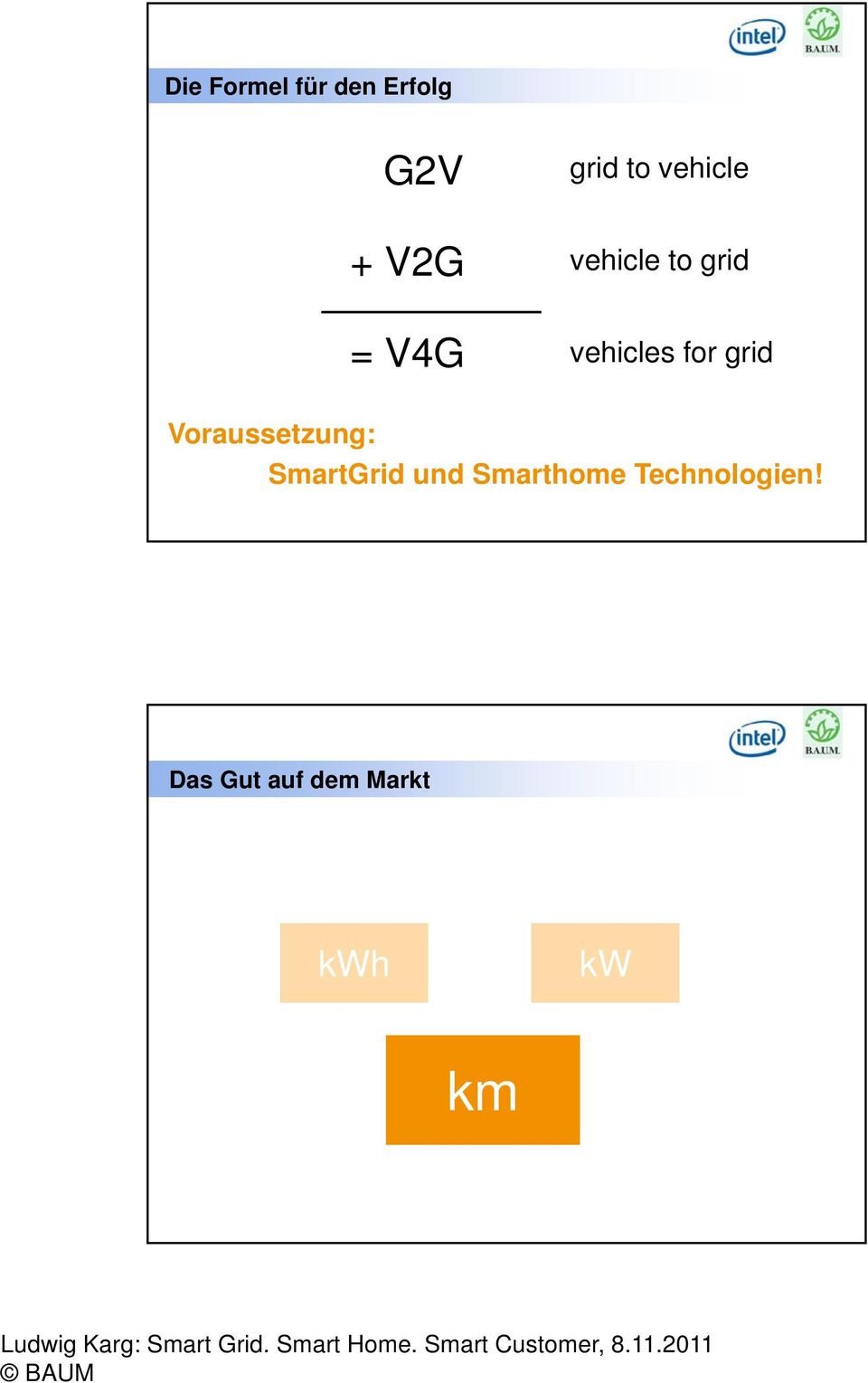 for grid Voraussetzung: SmartGrid und