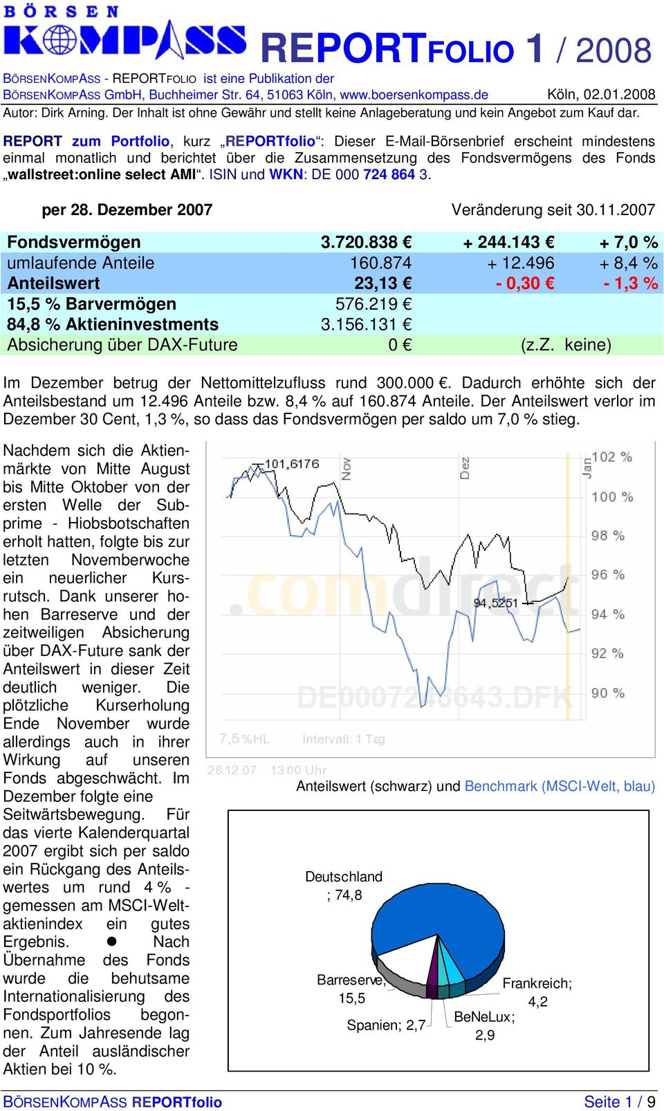 AMI. ISIN und WKN: DE 000 724 864 3. per 28. Dezember 2007 Veränderung seit 30.11.2007 Fondsvermögen 3.720.838 + 244.143 + 7,0 % umlaufende Anteile 160.874 + 12.