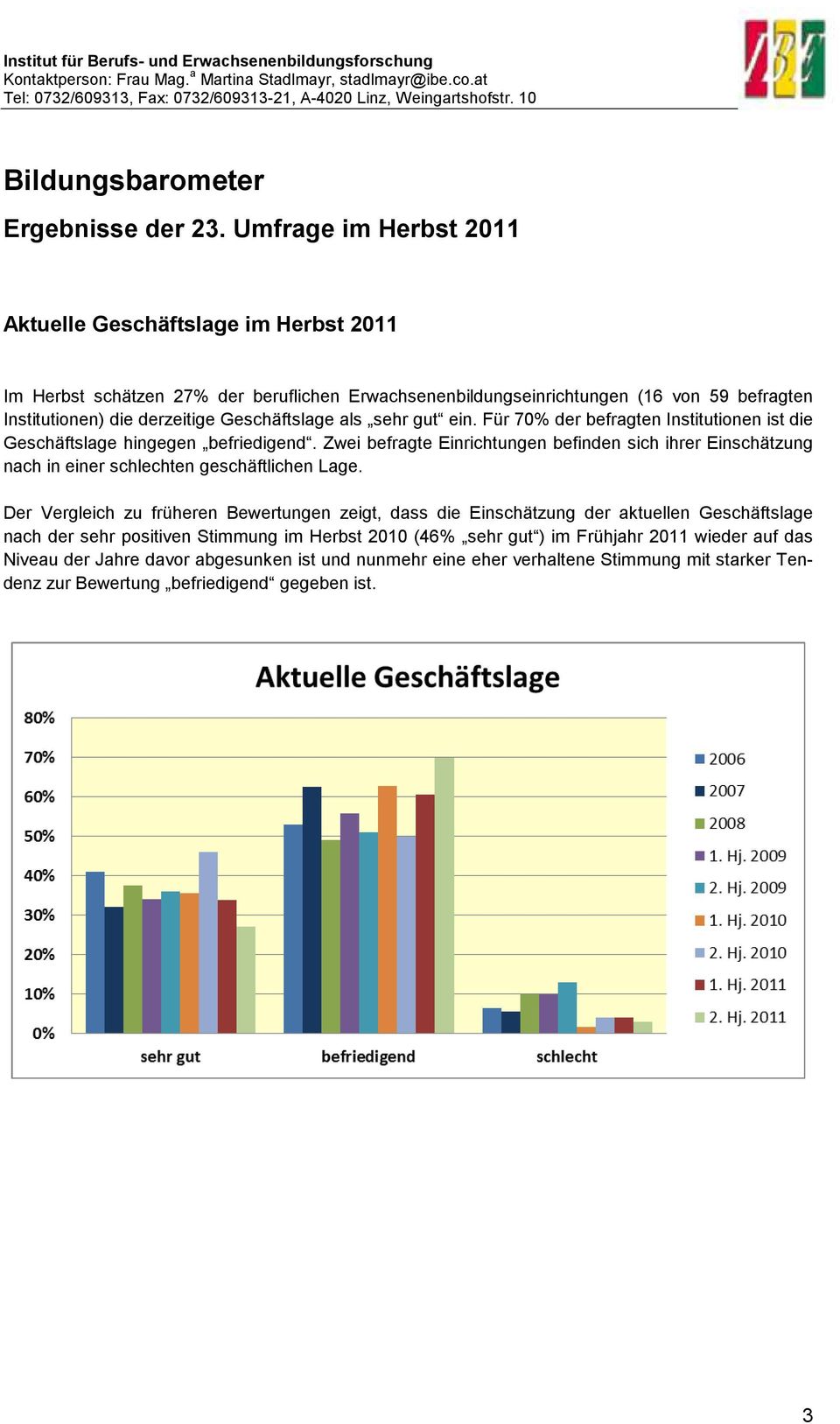 Geschäftslage als sehr gut ein. Für 70% der befragten Institutionen ist die Geschäftslage hingegen befriedigend.