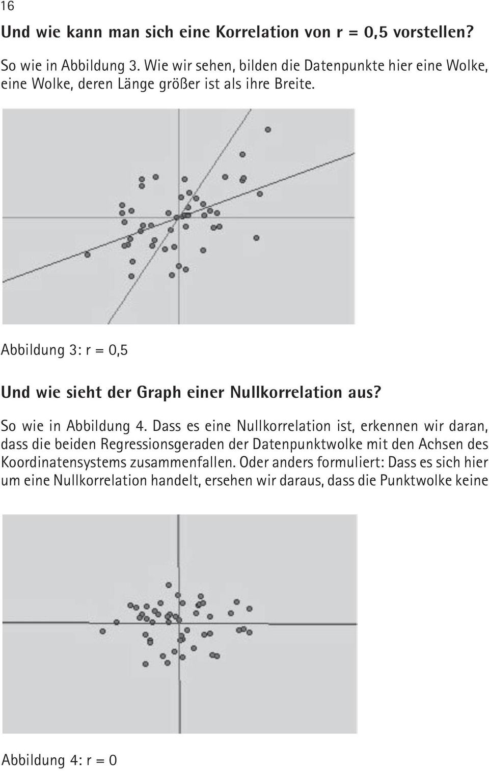 Abbildung 3: r = 0,5 Und wie sieht der Graph einer Nullkorrelation aus? So wie in Abbildung 4.