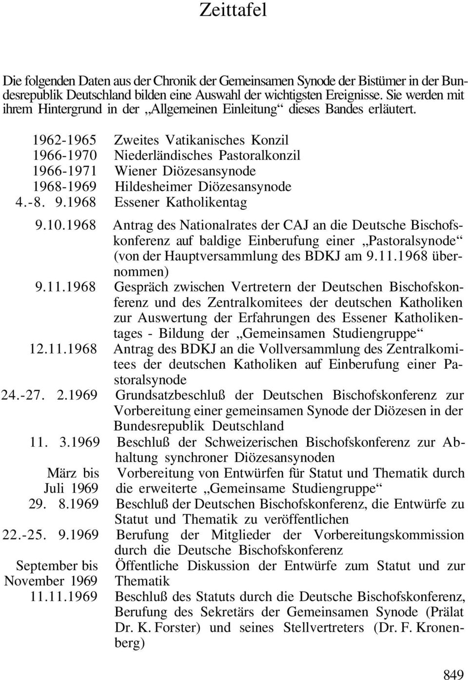 1962-1965 Zweites Vatikanisches Konzil 1966-1970 Niederländisches Pastoralkonzil 1966-1971 Wiener Diözesansynode 1968-1969 Hildesheimer Diözesansynode 4.-8. 9.1968 Essener Katholikentag 9.10.