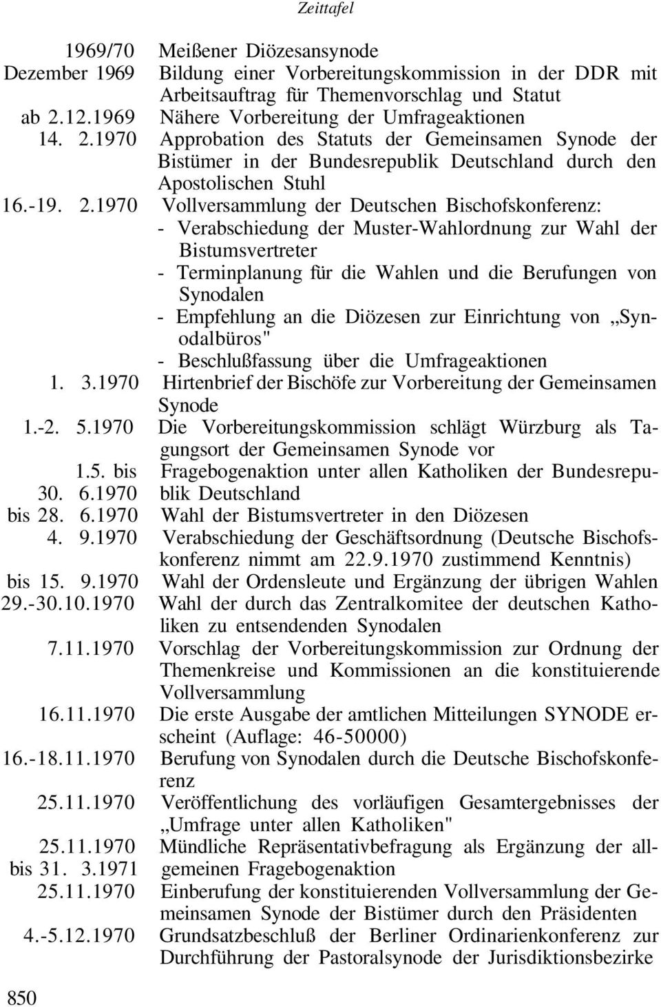 1970 Approbation des Statuts der Gemeinsamen Synode der Bistümer in der Bundesrepublik Deutschland durch den Apostolischen Stuhl 16.-19. 2.