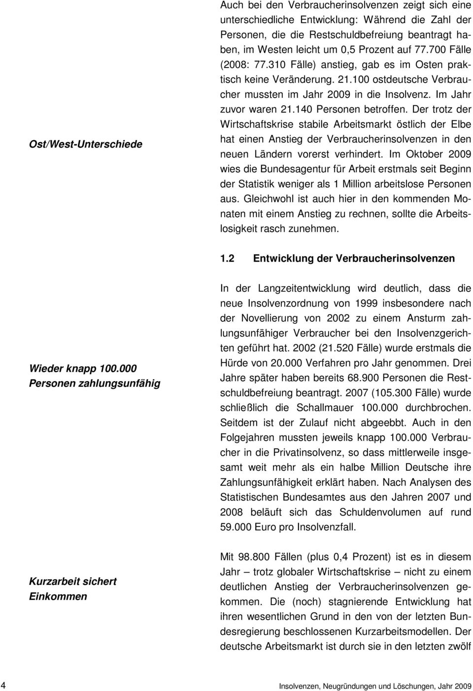 140 Personen betroffen. Der trotz der Wirtschaftskrise stabile Arbeitsmarkt östlich der Elbe hat einen Anstieg der Verbraucherinsolvenzen in den neuen Ländern vorerst verhindert.