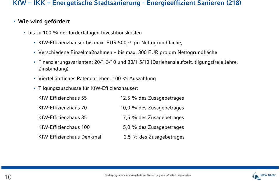 300 EUR pro qm Nettogrundfläche Finanzierungsvarianten: 20/1-3/10 und 30/1-5/10 (Darlehenslaufzeit, tilgungsfreie Jahre, Zinsbindung) Vierteljährliches Ratendarlehen, 100 %