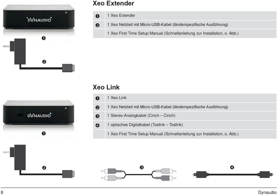 ) Xeo Link 1 Xeo Link 1 Xeo Netzteil mit Micro-USB-Kabel (länderspezifische Ausführung) 1