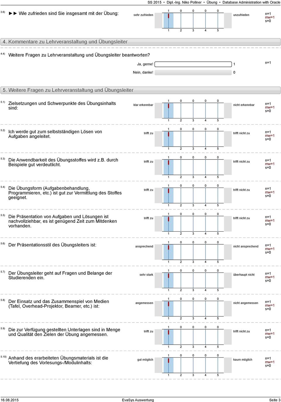 beantworten? Ja, gerne! Nein, danke! 0 n=. Weitere Fragen zu Lehrveranstaltung und Übungsleiter.) Zielsetzungen und Schwerpunkte des Übungsinhalts sind: 0 0 0 0 klar erkennbar nicht erkennbar n= mw=.