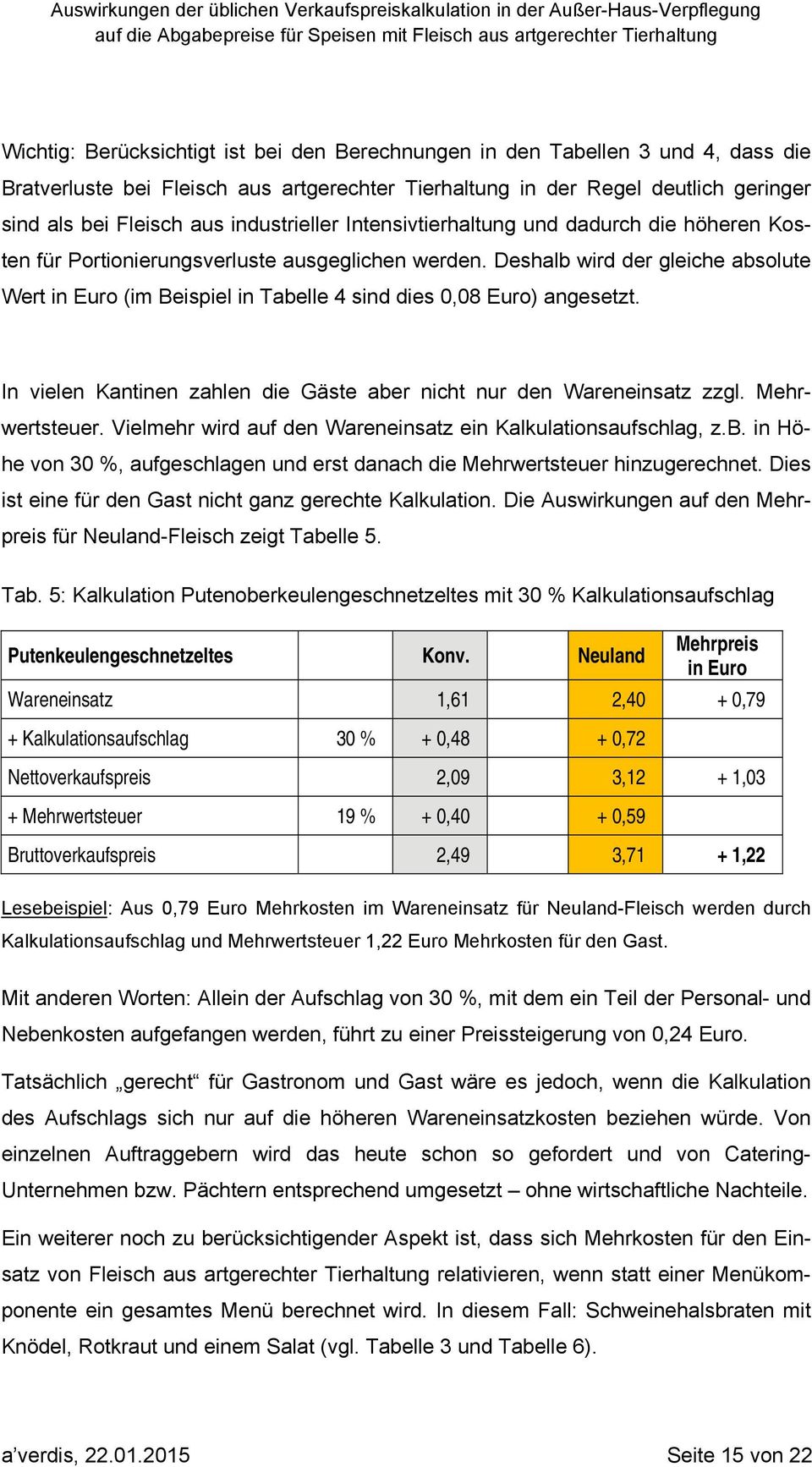 Deshalb wird der gleiche absolute Wert in Euro (im Beispiel in Tabelle 4 sind dies 0,08 Euro) angesetzt. In vielen Kantinen zahlen die Gäste aber nicht nur den Wareneinsatz zzgl. Mehrwertsteuer.
