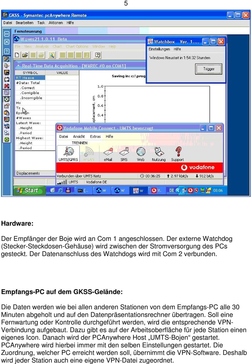 Empfangs-PC auf dem GKSS-Gelände: Die Daten werden wie bei allen anderen Stationen von dem Empfangs-PC alle 30 Minuten abgeholt und auf den Datenpräsentationsrechner übertragen.