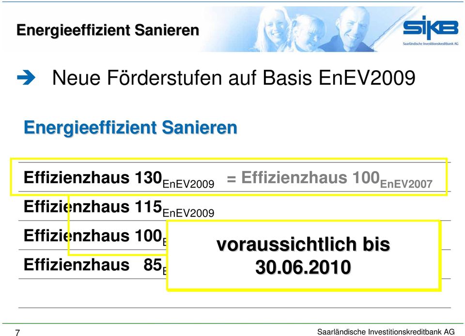 100 EnEV2007 Effizienzhaus 115 EnEV2009 Effizienzhaus 100 EnEV2009