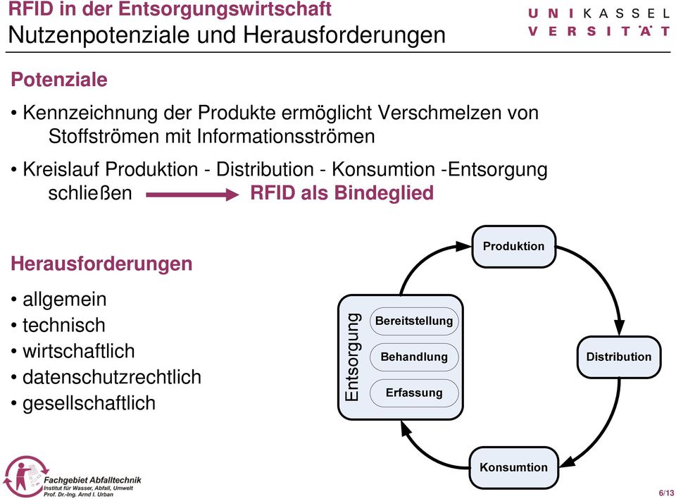 Informationsströmen Kreislauf Produktion - Distribution - Konsumtion -Entsorgung schließen
