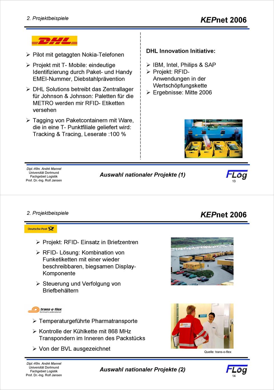 Leserate :100 % DHL Innovation Initiative: IBM, Intel, Philips & SAP Projekt: RFID- Anwendungen in der Wertschöpfungskette Ergebnisse: Mitte 2006 Auswahl nationaler Projekte (1) Prof. Dr.-Ing.