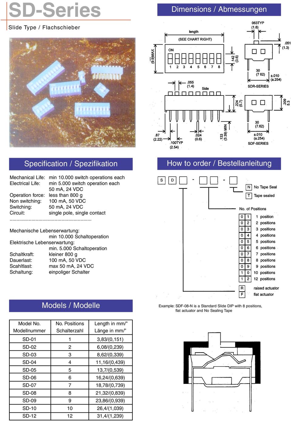 000 Schaltoperation Schaltkraft: kleiner 800 g Dauerlast: 100 ma, 50 VDC Scahltlast: max Schaltung: einpoliger Schalter Example: SDF-08-N is a Standard Slide DIP with 8 positions,