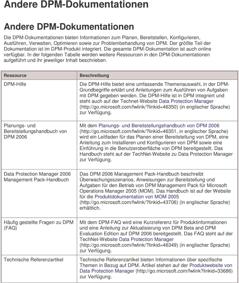 In der folgenden Tabelle werden weitere Ressourcen in den DPM-Dokumentationen aufgeführt und ihr jeweiliger Inhalt beschrieben.