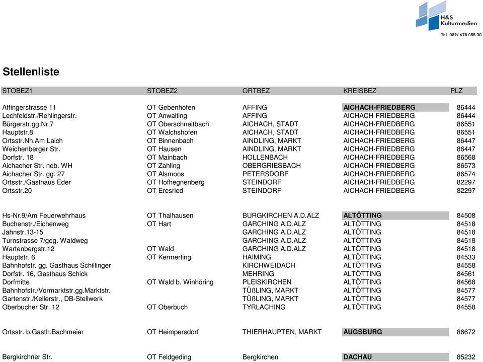 Am Laich OT Binnenbach AINDLING, MARKT AICHACH-FRIEDBERG 86447 Weichenberger Str. OT Hausen AINDLING, MARKT AICHACH-FRIEDBERG 86447 Dorfstr.