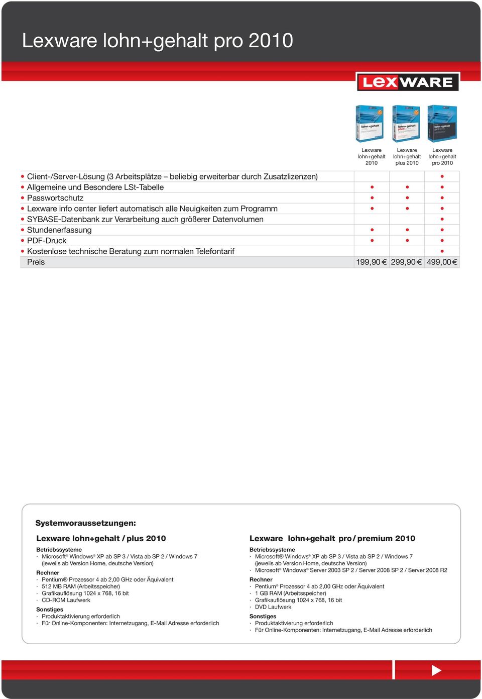 499,00f Systemvoraussetzungen: / plus 2010 Betriebssysteme Microsoft Windows XP ab SP 3 / Vista ab SP 2 / Windows 7 (jeweils ab Version Home, deutsche Version) Rechner Pentium Prozessor 4 ab 2,00 GHz