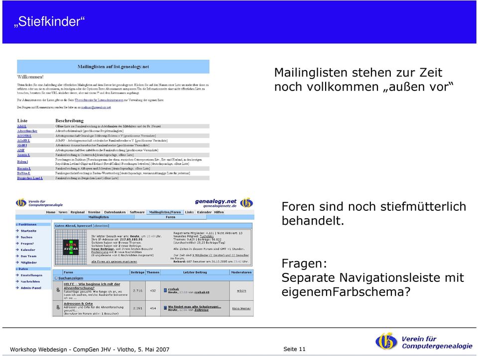 stiefmütterlich behandelt.