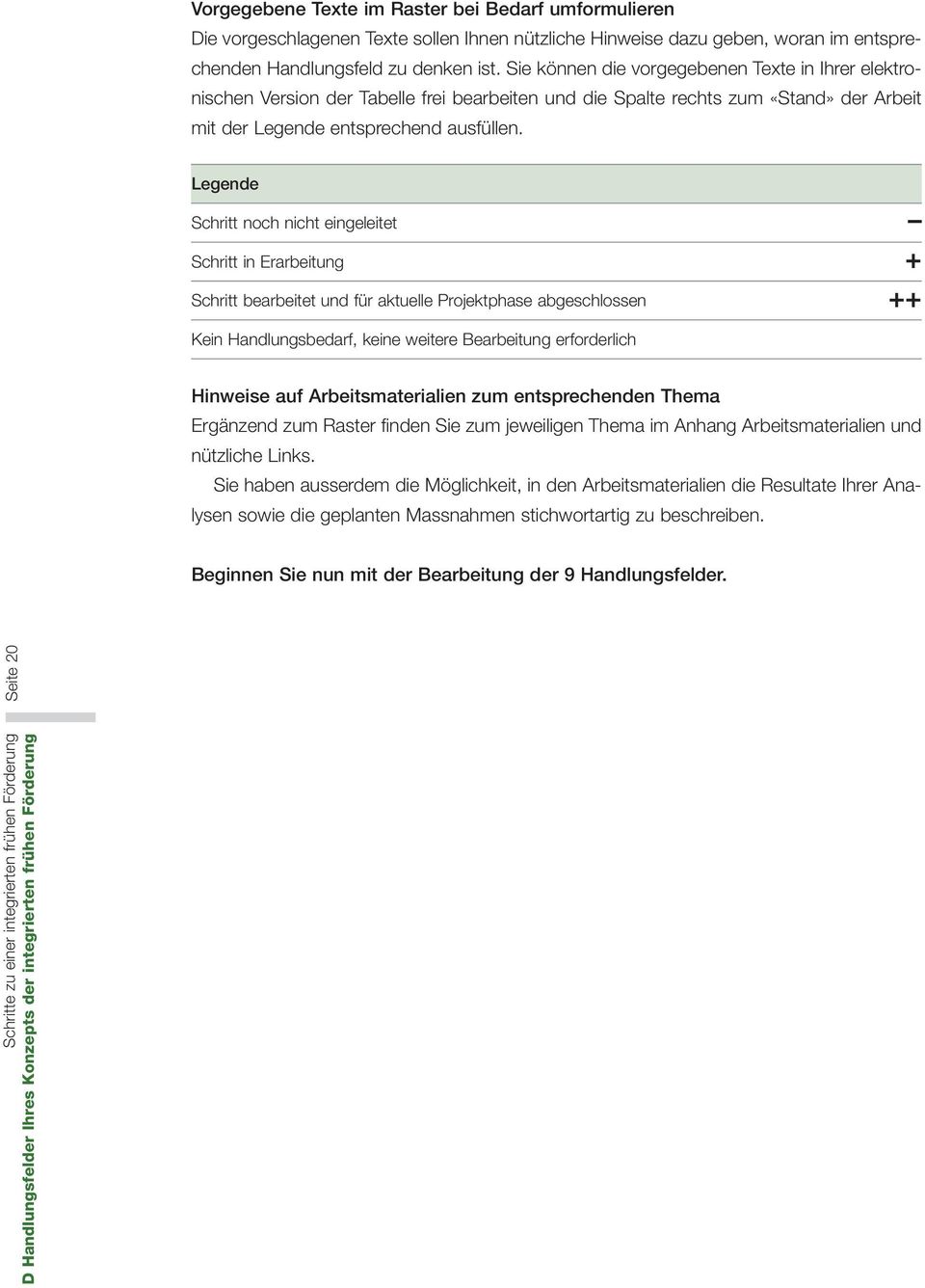 Legende Schritt noch nicht eingeleitet Schritt in Erarbeitung + Schritt bearbeitet und für aktuelle Projektphase abgeschlossen ++ Kein Handlungsbedarf, keine weitere Bearbeitung erforderlich Hinweise