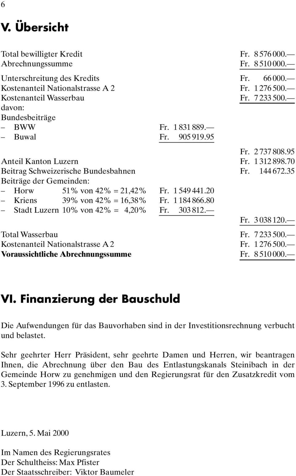144 672.35 Beiträge der Gemeinden: Horw 51% von 42% = 21,42% Fr. 1 549 441.20 Kriens 39% von 42% = 16,38% Fr. 1 184 866.80 Stadt Luzern 10% von 42% = 4,20% Fr. 303 812. Fr. 3 038 120.