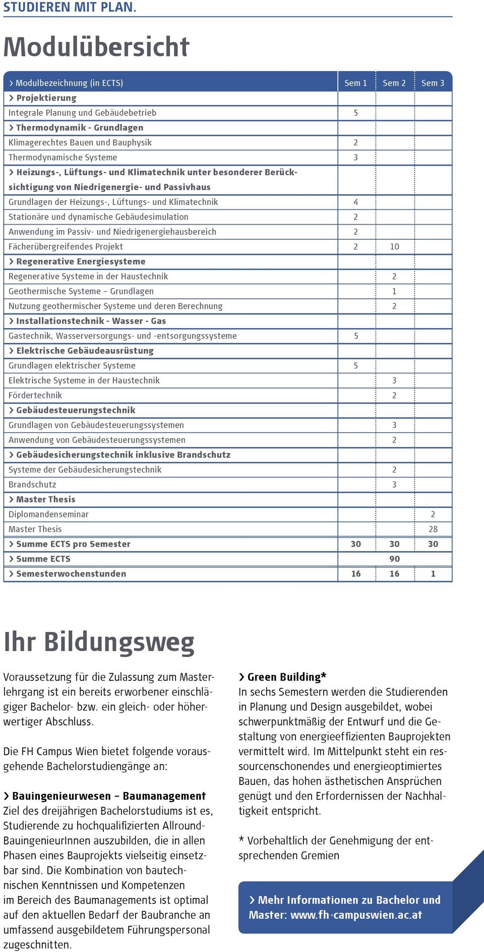 Systeme 3 > Heizungs-, Lüftungs- und Klimatechnik unter besonderer Berücksichtigung von Niedrigenergie- und Passivhaus Grundlagen der Heizungs-, Lüftungs- und Klimatechnik 4 Stationäre und dynamische