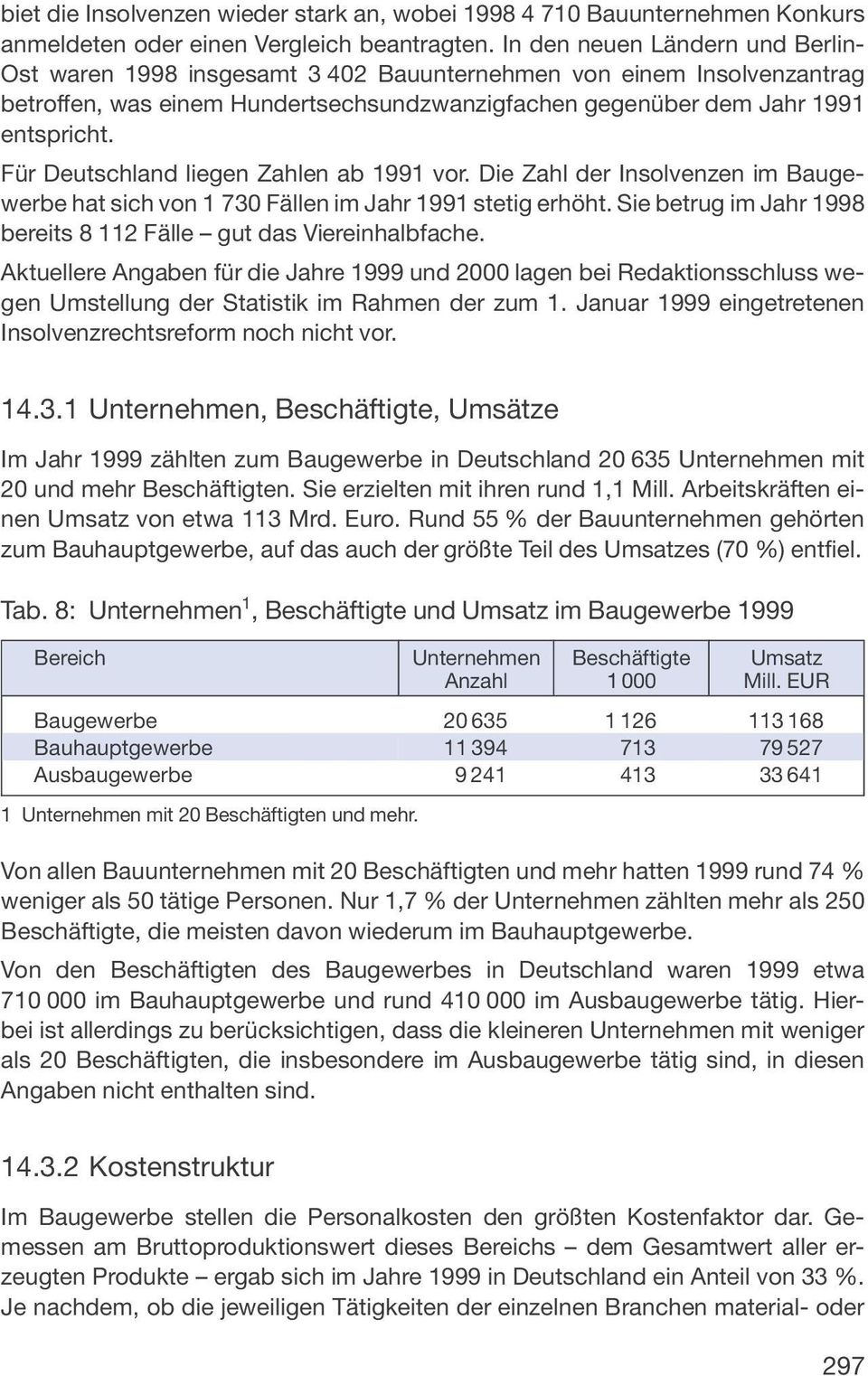 Für Deutschland liegen Zahlen ab 1991 vor. Die Zahl der Insolvenzen im Baugewerbe hat sich von 1 730 Fällen im Jahr 1991 stetig erhöht.