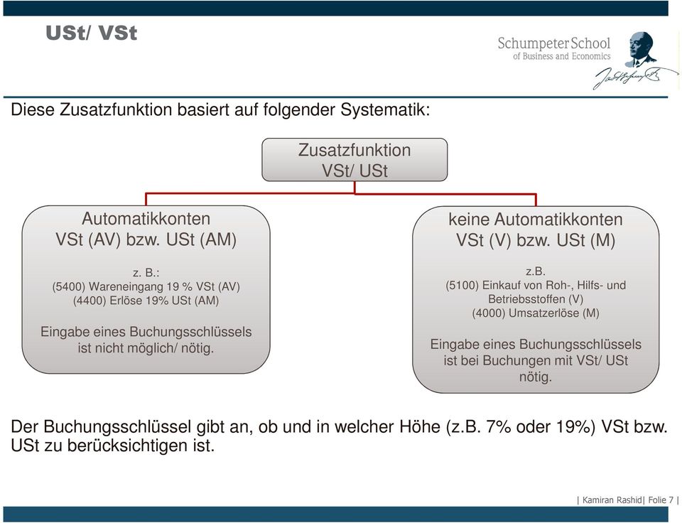 keine Automatikkonten VSt (V) bz