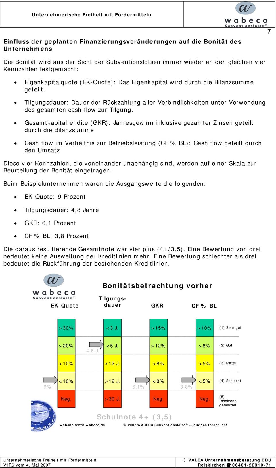 Gesamtkapitalrendite (GKR): Jahresgewinn inklusive gezahlter Zinsen geteilt durch die Bilanzsumme Cash flow im Verhältnis zur Betriebsleistung (CF % BL): Cash flow geteilt durch den Umsatz Diese vier