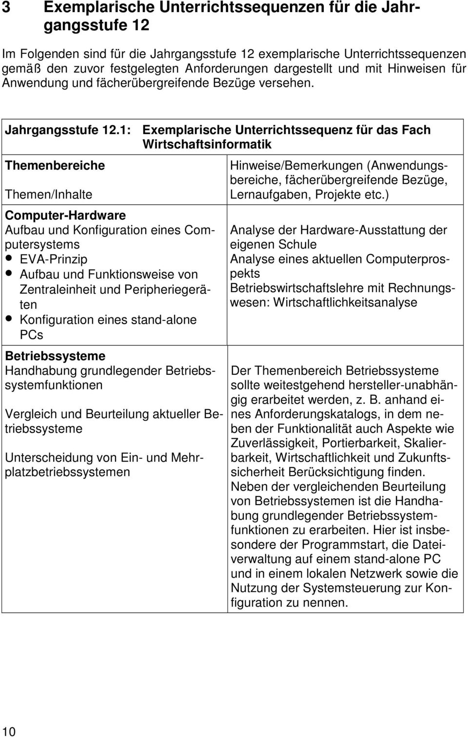 1: Exemplarische Unterrichtssequenz für das Fach Wirtschaftsinformatik Themenbereiche Themen/Inhalte Computer-Hardware Aufbau und Konfiguration eines Computersystems EVA-Prinzip Aufbau und