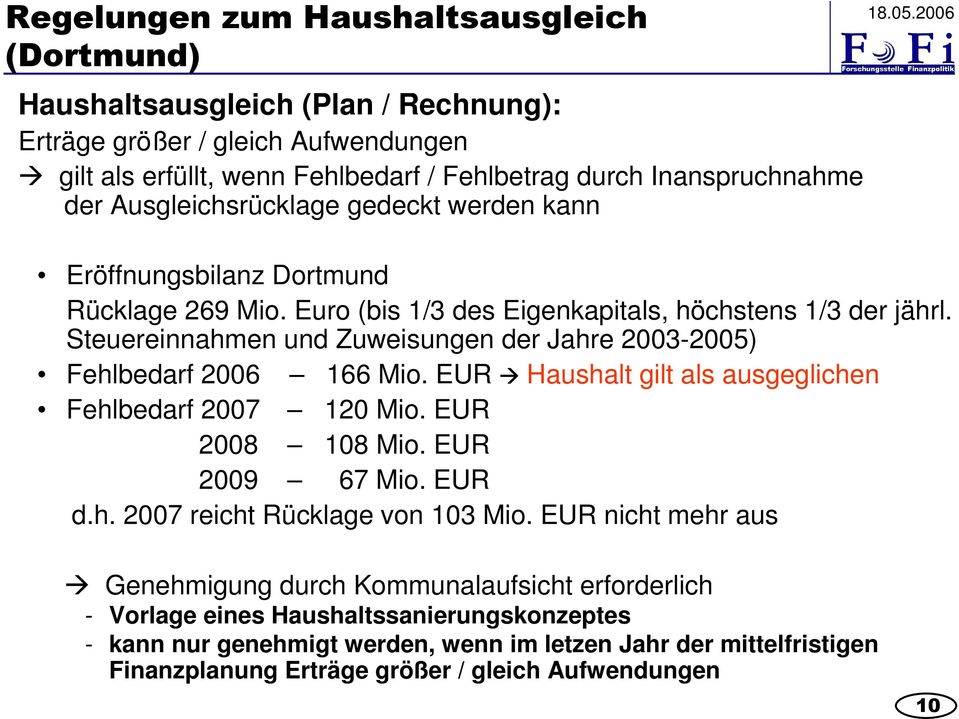 Steuereinnahmen und Zuweisungen der Jahre 2003-2005) Fehlbedarf 2006 166 Mio. EUR Haushalt gilt als ausgeglichen Fehlbedarf 2007 120 Mio. EUR 2008 108 Mio. EUR 2009 67 Mio. EUR d.h. 2007 reicht Rücklage von 103 Mio.