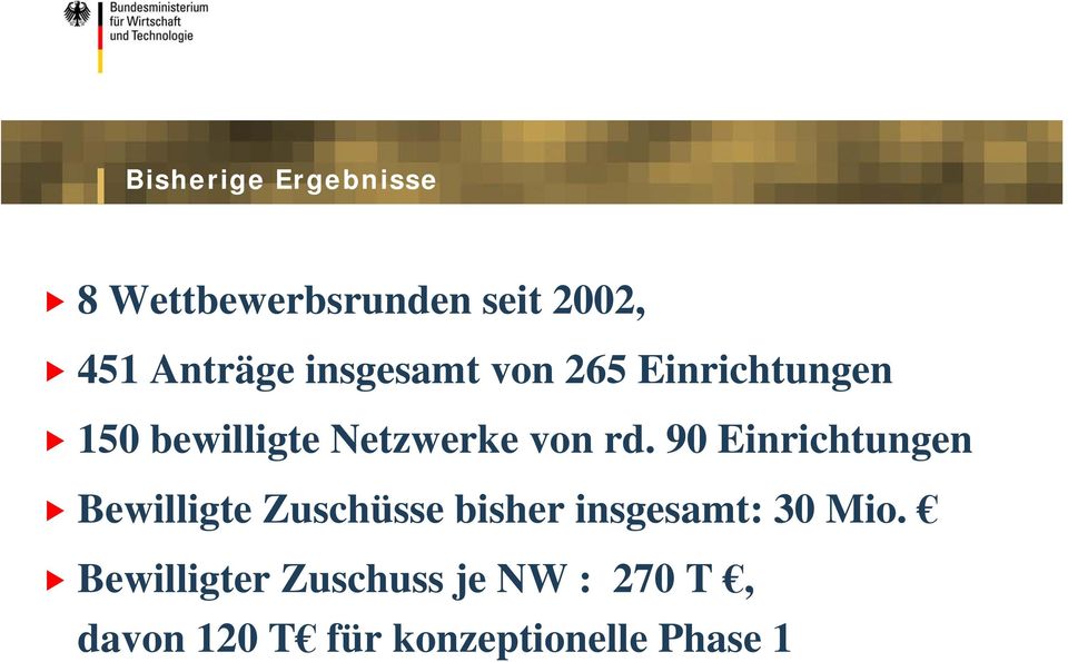 90 Einrichtungen Bewilligte Zuschüsse bisher insgesamt: 30 Mio.