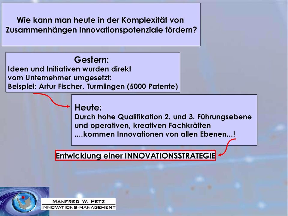 Turmlingen (5000 Patente) Heute: Durch hohe Qualifikation 2. und 3.